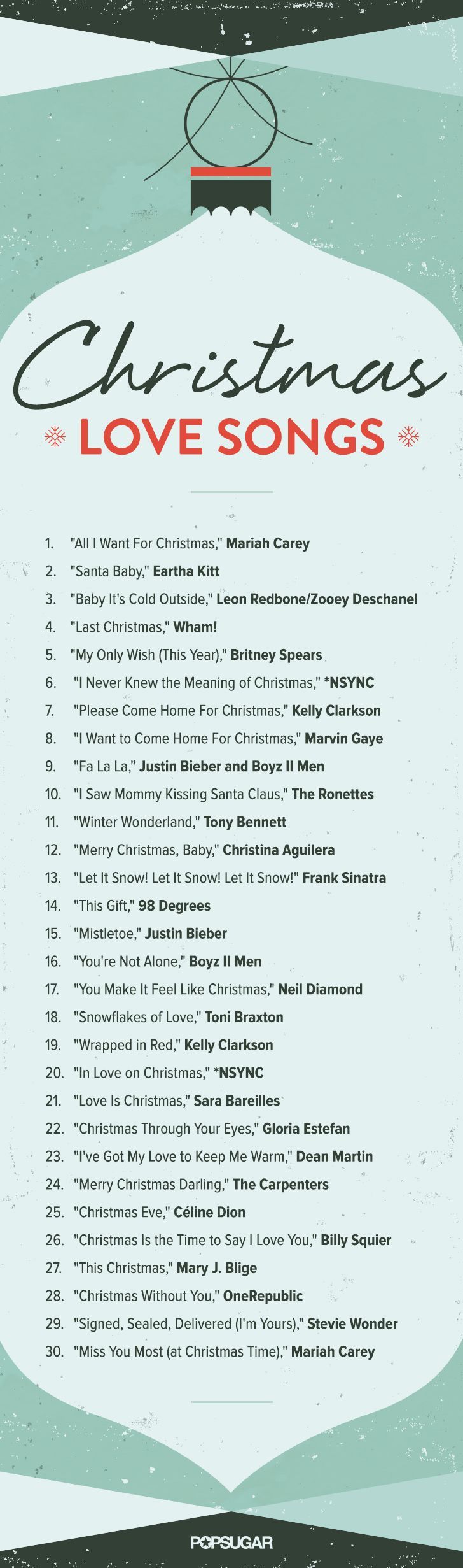chanson de noel playlist
